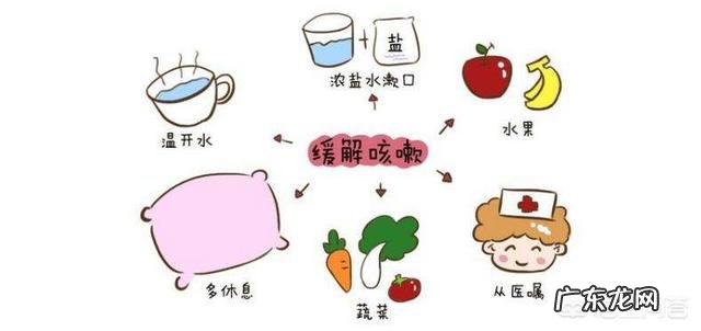 怀孕7个月,感冒引起的咳嗽可以吃什么药?