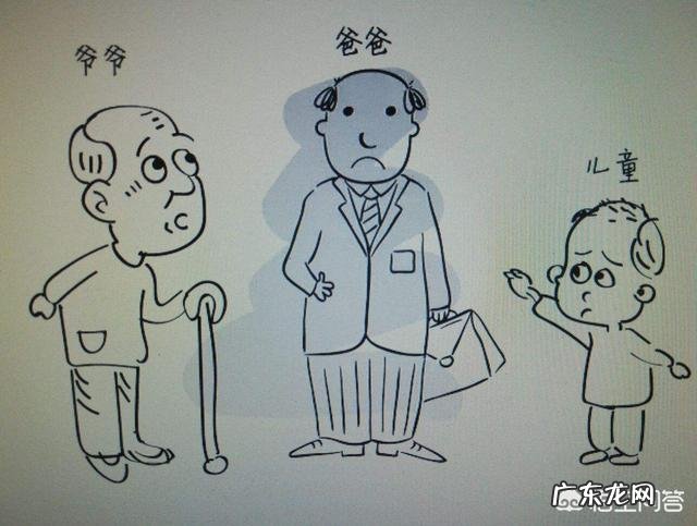 雄性激素对男性有什么作用?