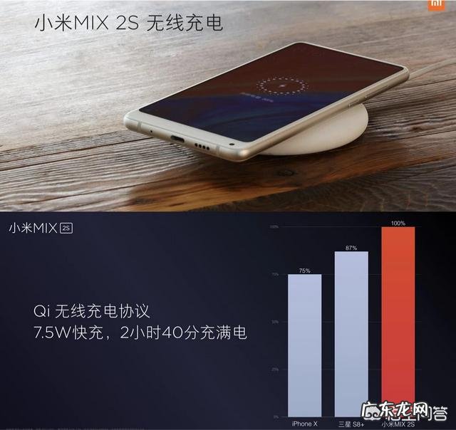小米mix2s,6+128与8+256这俩版本选哪个更合适,性能差距大不大?