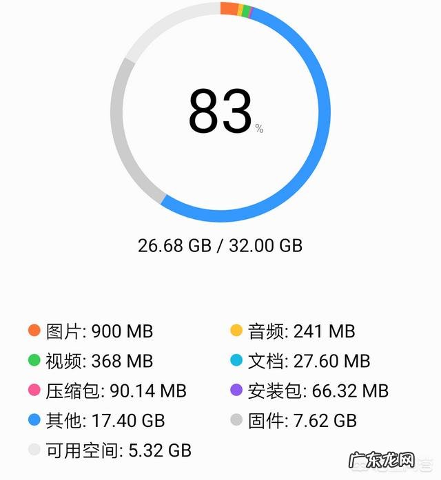 小米mix2s,6+128与8+256这俩版本选哪个更合适,性能差距大不大?