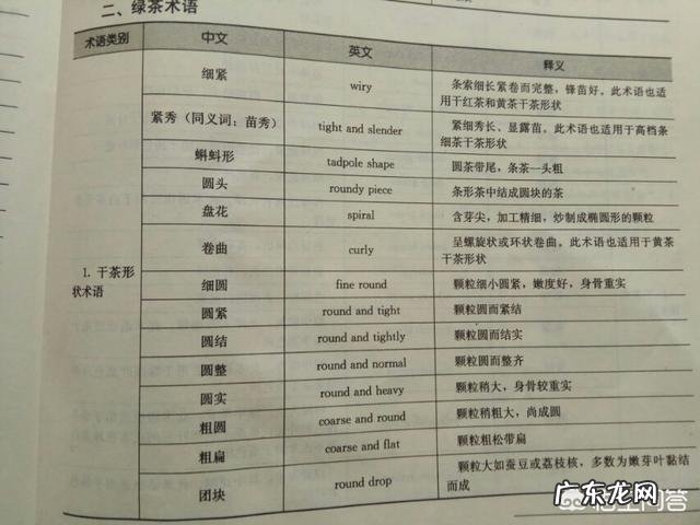 茶叶怎么分辨好茶坏茶?