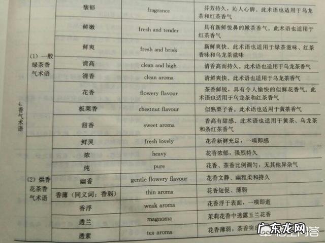 茶叶怎么分辨好茶坏茶?