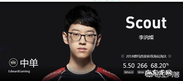 如何看待韩国媒体评选LPL洲际赛全明星阵容引起争议,众网友不服RNG?