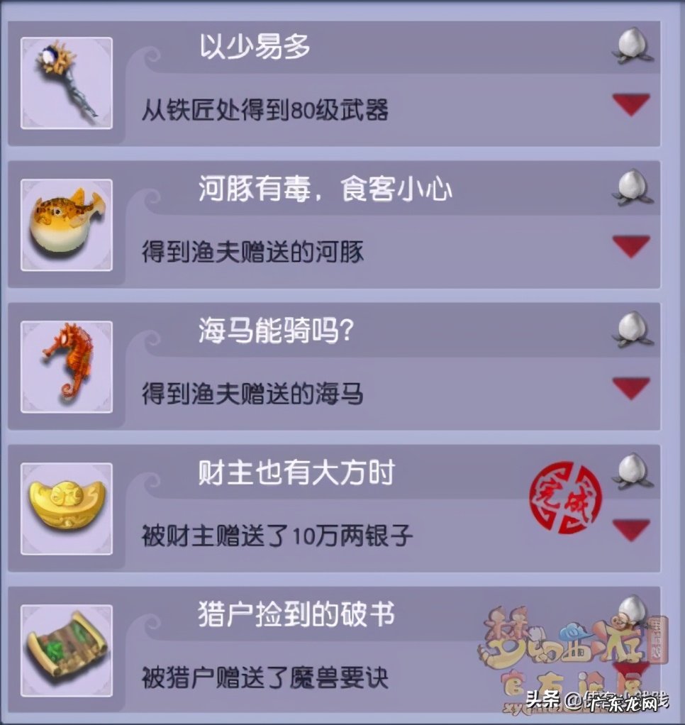 平顶山副本答题答案 平顶山副本奖励怎么样