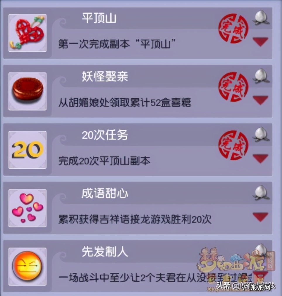 平顶山副本答题答案 平顶山副本奖励怎么样