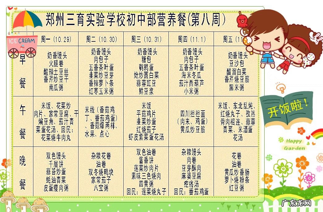 幼儿园一周带量食谱表该如何制作?