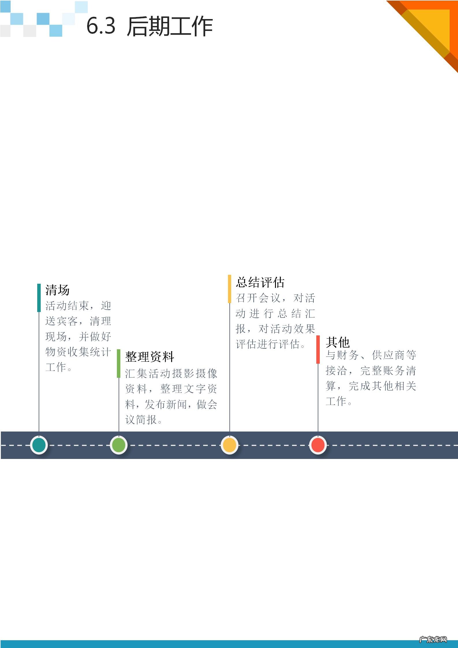 活动开展情况报告 开展活动方案