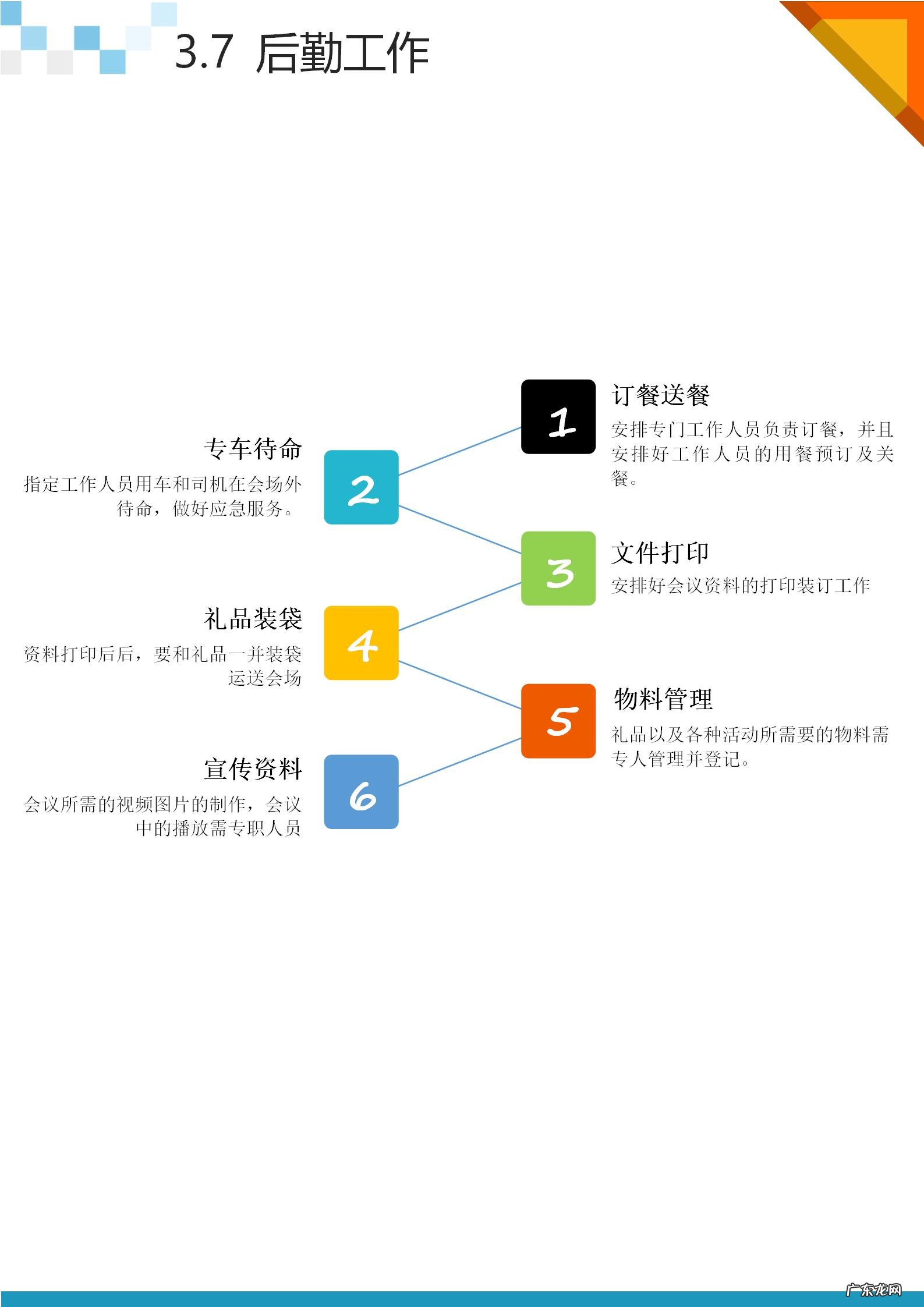 活动开展情况报告 开展活动方案