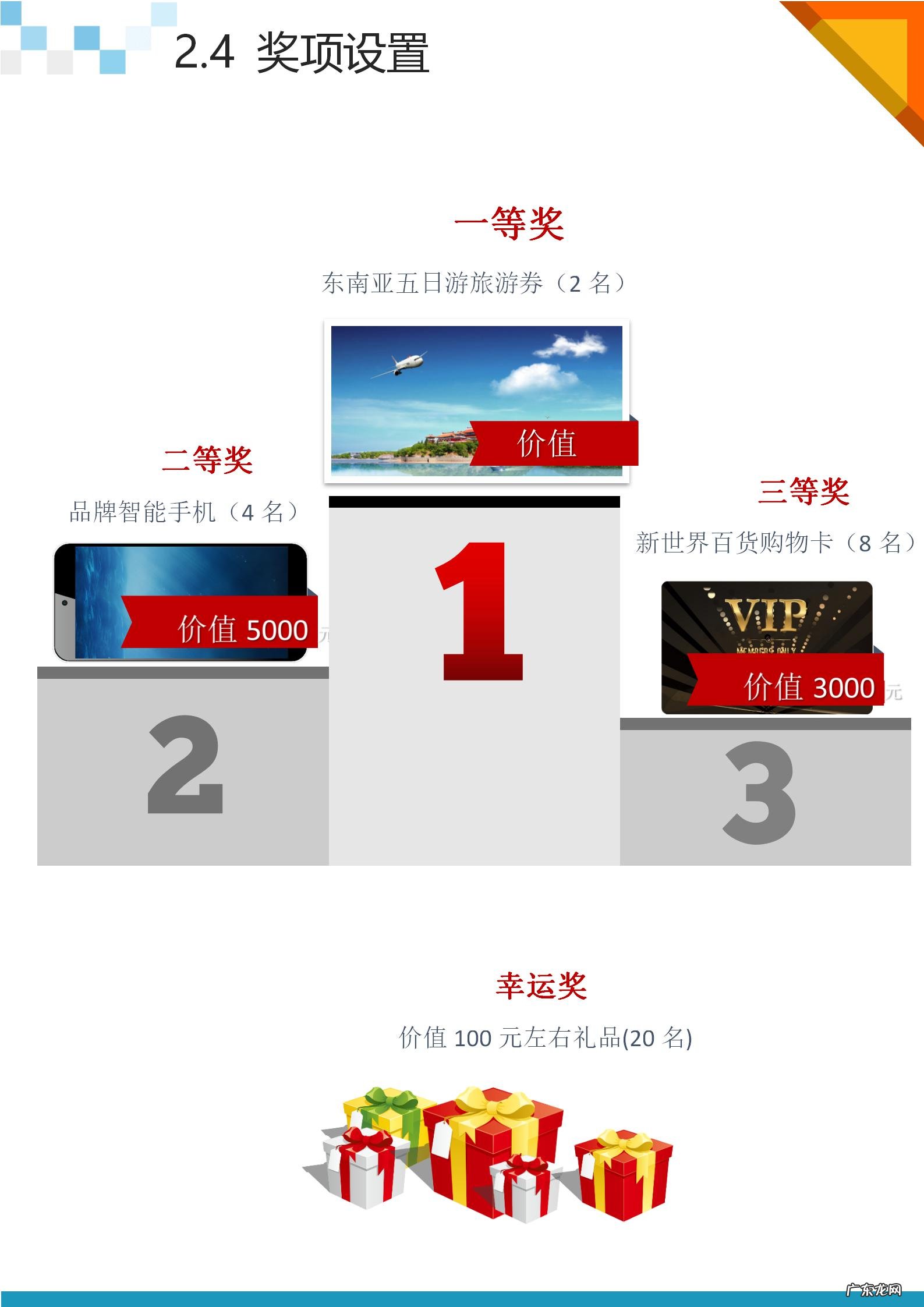 活动开展情况报告 开展活动方案