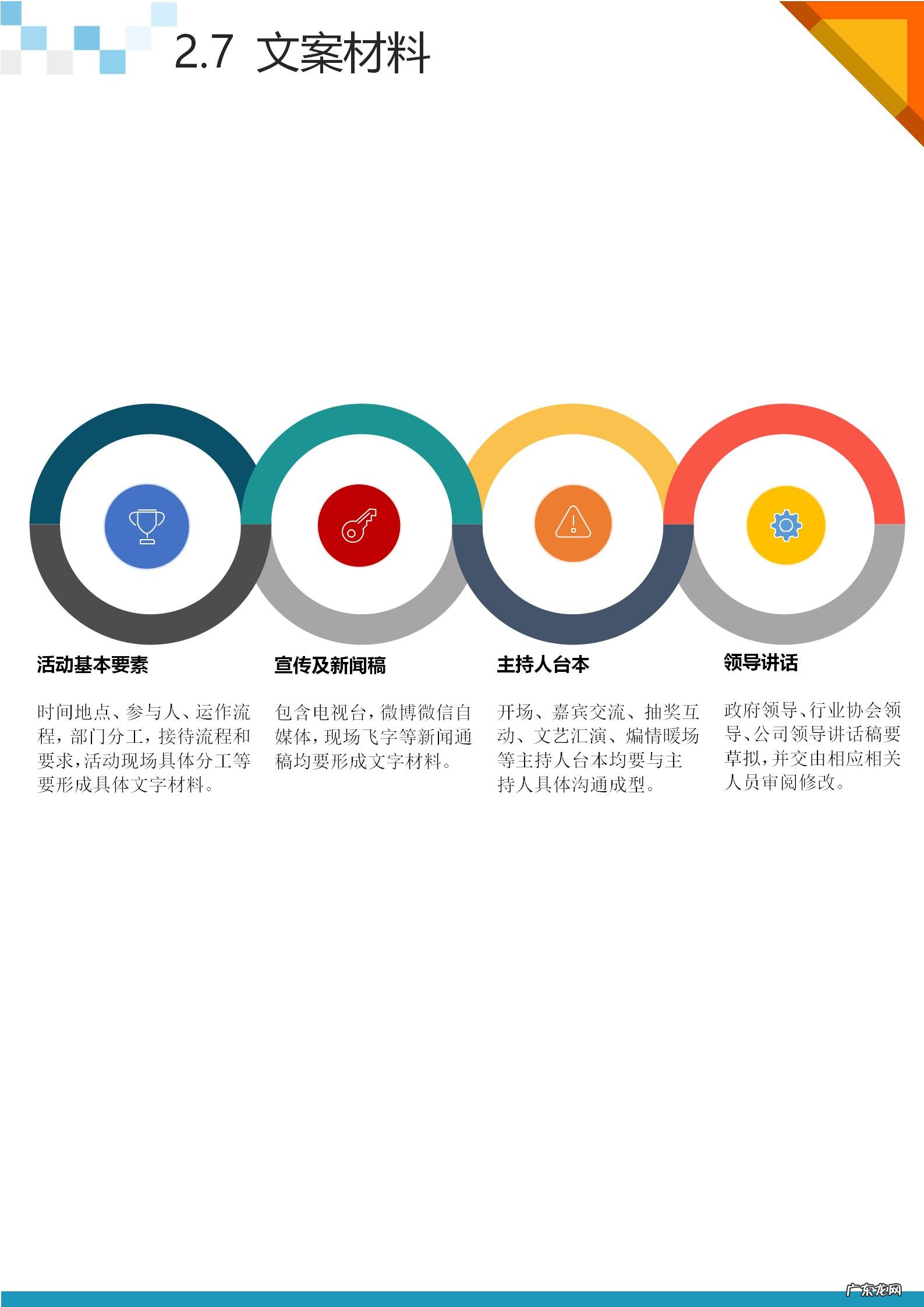 活动开展情况报告 开展活动方案