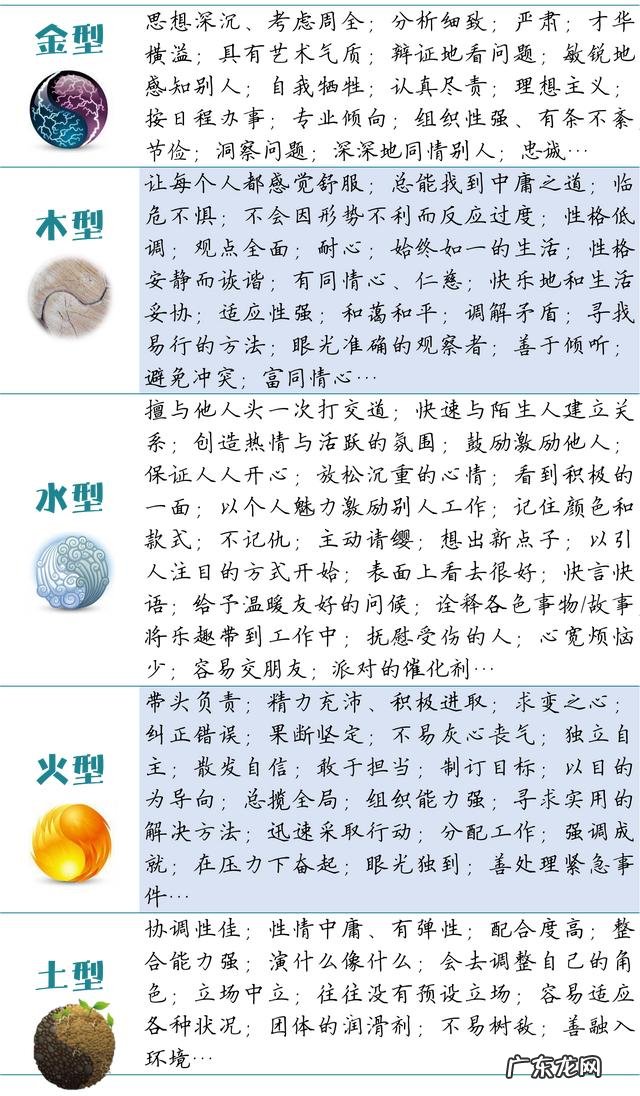 职场新人如何发现自己的优势?