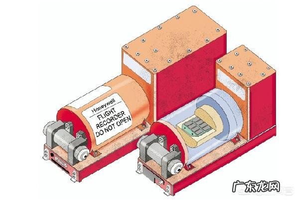 全球范围内能技术能力解析飞机黑匣子能力的国家有哪些？