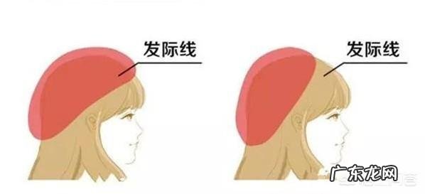 贝雷帽怎样带才好看呢?