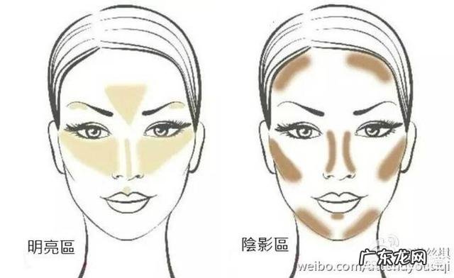 贝雷帽怎样带才好看呢?