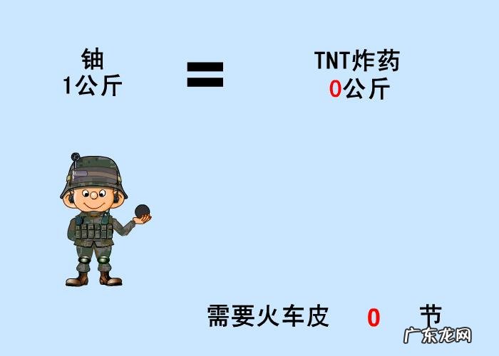 日本发生核泄漏，泄露的铀和钚哪个危害更大？