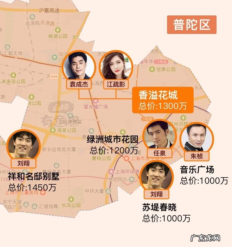 《上海明星豪宅地图》 浦东星河湾风水怎么样