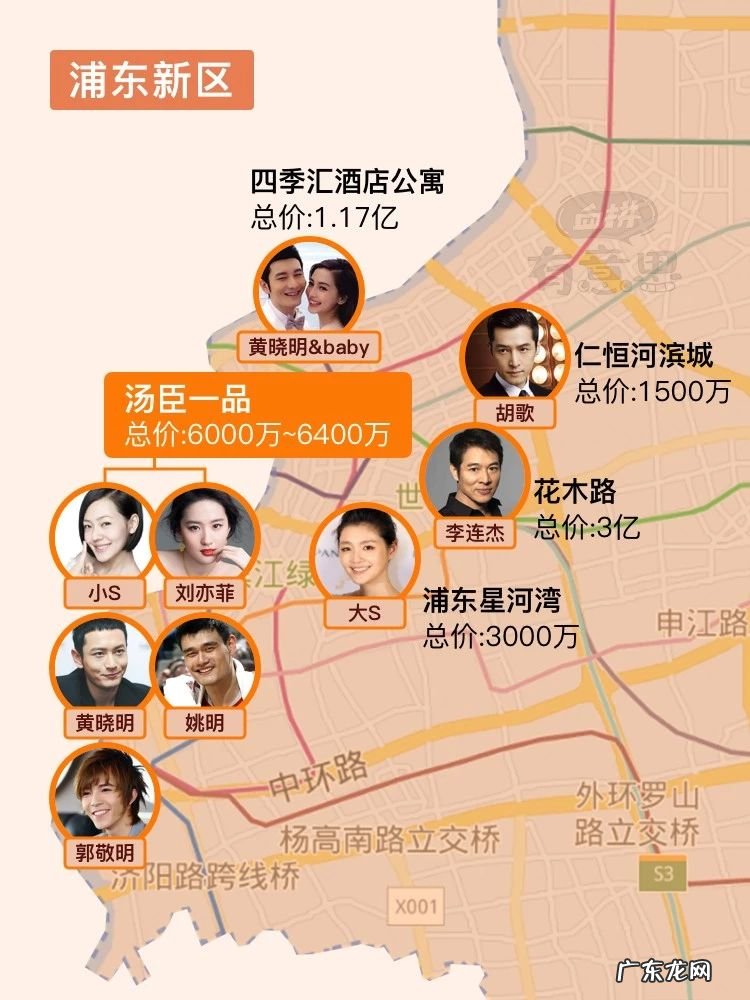 《上海明星豪宅地图》 浦东星河湾风水怎么样