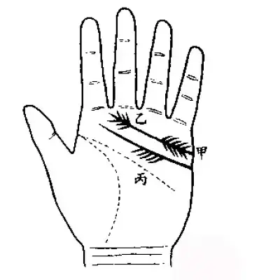 风水求姻缘 姻缘风水知识