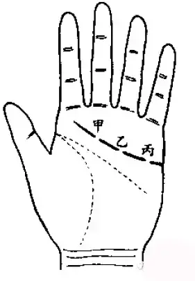 风水求姻缘 姻缘风水知识