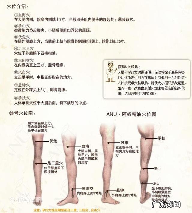什么精油瘦腿最好？