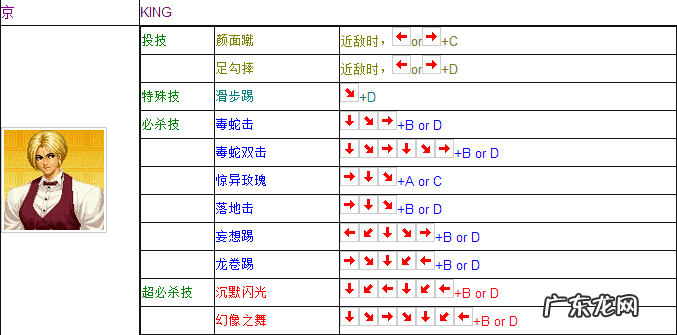 97拳皇下载单机版 单机97拳皇手机版下载