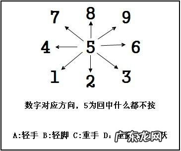 97拳皇下载单机版 单机97拳皇手机版下载