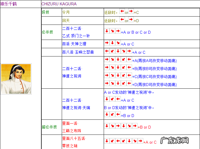 97拳皇下载单机版 单机97拳皇手机版下载