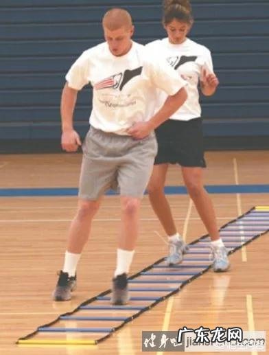 请问此图橄榄球员训练的名称叫什么啊,健身房有想练习了解一下怎么练习法?