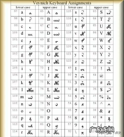 历史上有哪些未解之谜，让人事后想想是最为匪夷所思的？