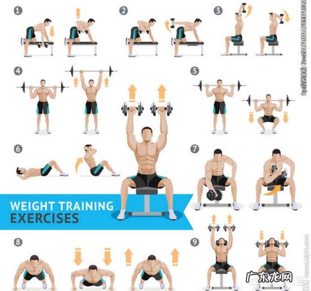 都知道有氧运动消耗脂肪,那无氧运动消耗脂肪吗?