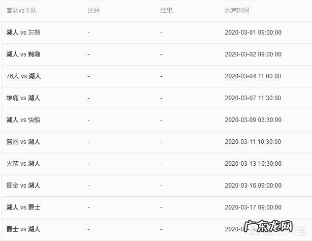 湖人全明星之后的赛程难吗?如何看?