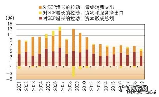 汶川地震12年,当年汶川地震和新冠病毒哪个损失更大,你怎么看?