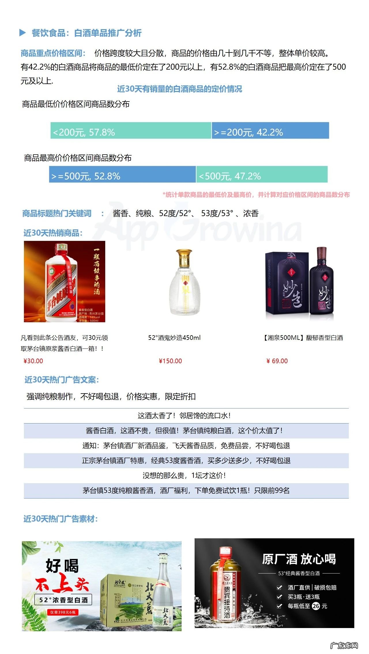 车载热卖品 热卖单品活动