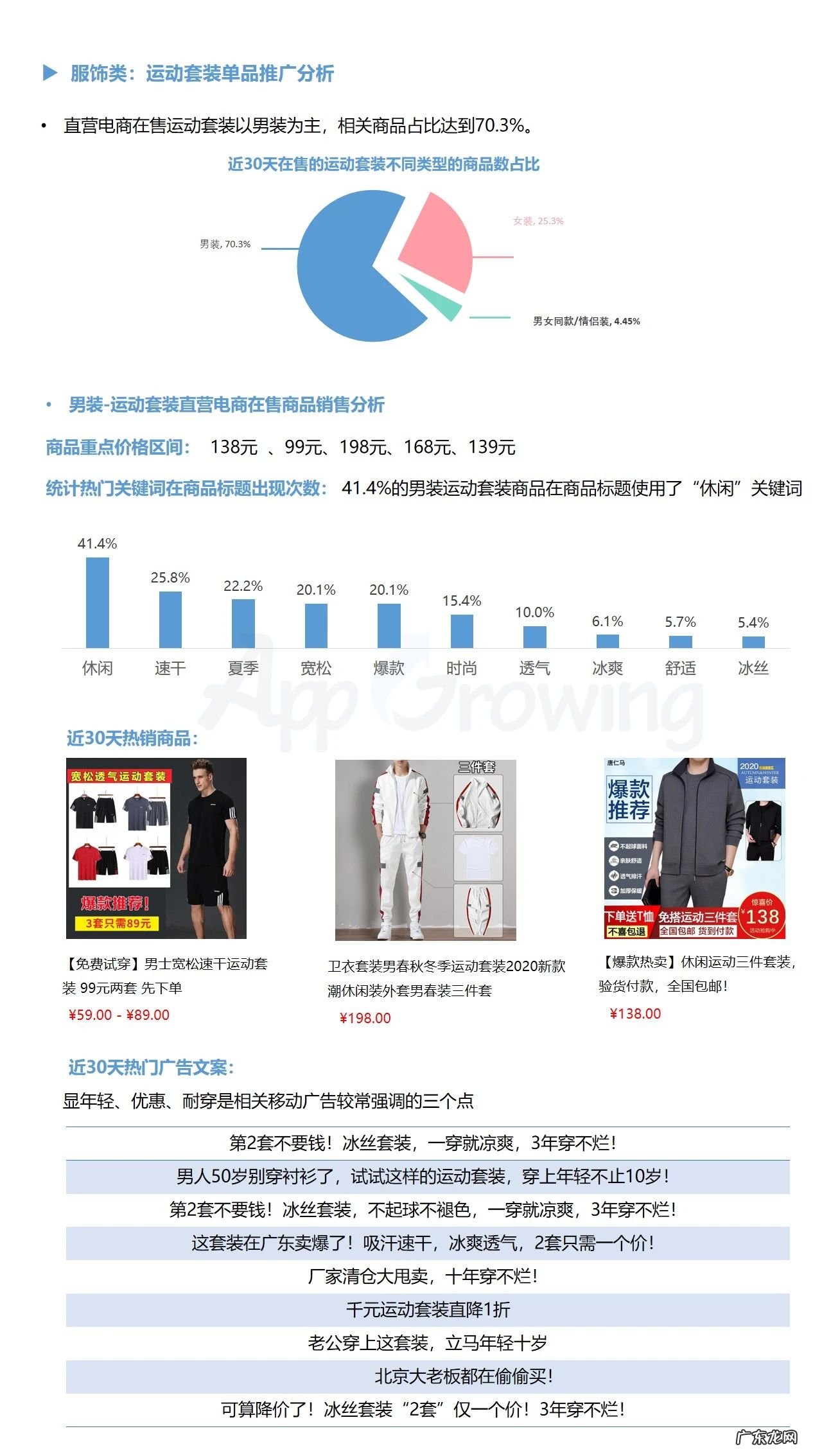 车载热卖品 热卖单品活动