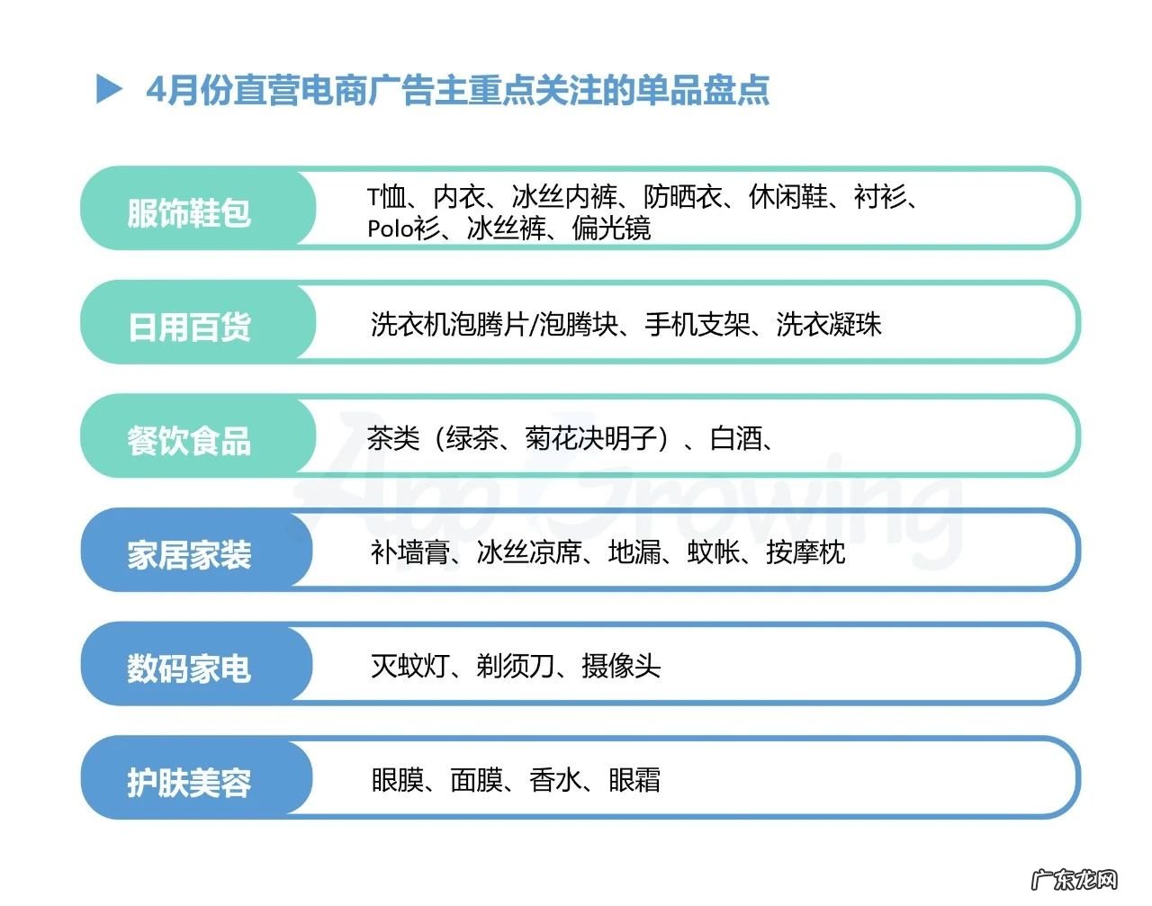 车载热卖品 热卖单品活动