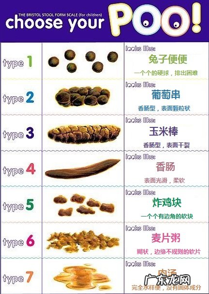 宝宝大便图解 宝宝大便