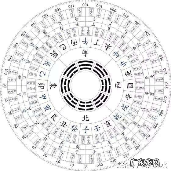 老道风水：房屋西南方有砂，影响家中女儿！ 有女儿的仔细看看 西南朝向的房子风水格局