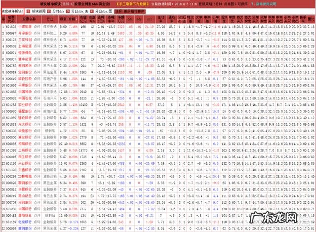 拼多多跌破发行价遭起诉,较上市当天市值蒸发666亿元,股价太低投资者可以追回损失吗?