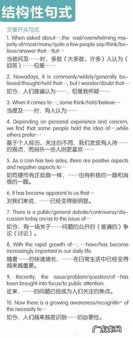 四六级作文还有救吗?急需作文模板?