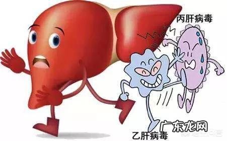 肝炎有哪些症状?