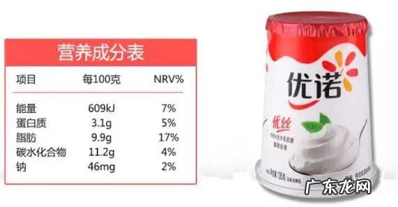 一杯酸奶的能量等于两杯可乐吗?