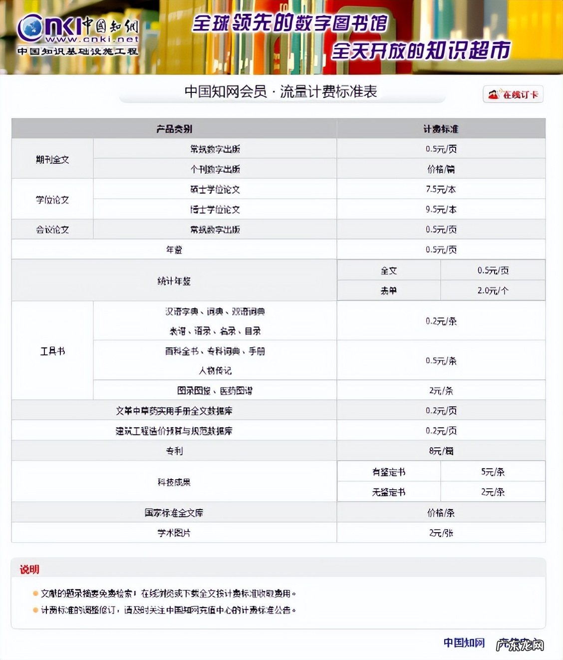 卖什么产品最赚钱 在北京卖什么比较赚钱