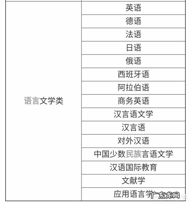 适合女生的专业有哪些？