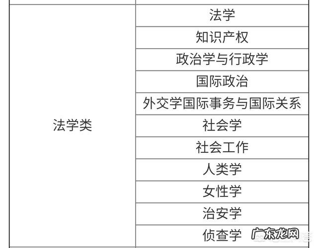 适合女生的专业有哪些？