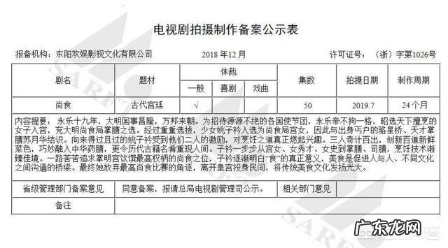于正新剧《尚食》拍指翻拍《大长今》遭剧方否认,你认为《尚食》的女主会是谁?