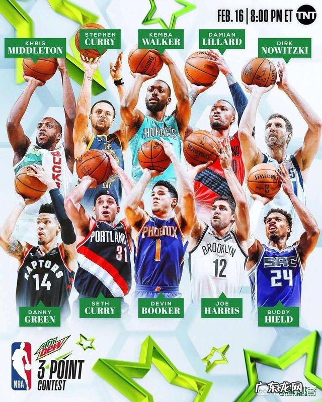 参加NBA全明星各个分项赛的球员是如何产生的?