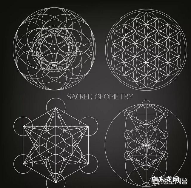 什么是易经的理、数、象、卦、辞？可以具体解释一下吗？