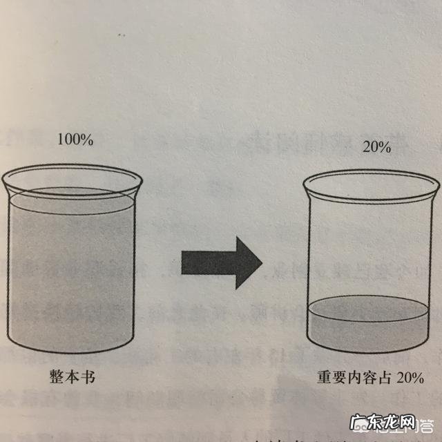 为什么有的人读书能记住内容,而有的人读过就忘了?