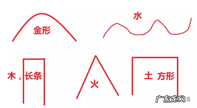 什么是路冲，路冲如何化解？ 房子位置风水道路冲楼