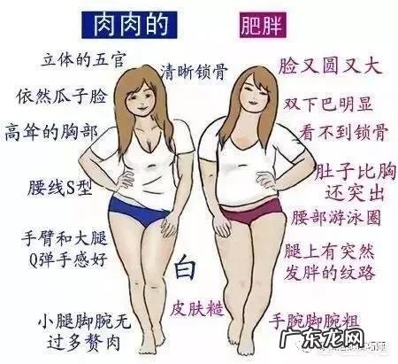 胖的人该怎么搭配衣服?